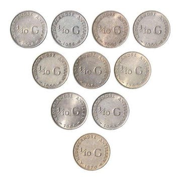 Nederlandse Antillen. 1/10 Gulden 1954 t/m 1970 compleet
