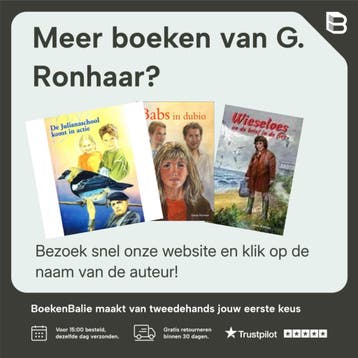 TOM KRIJGT EEN VRIEND - G. Ronhaar 9789076061825, Verzenden, Zo goed als nieuw, G. Ronhaar