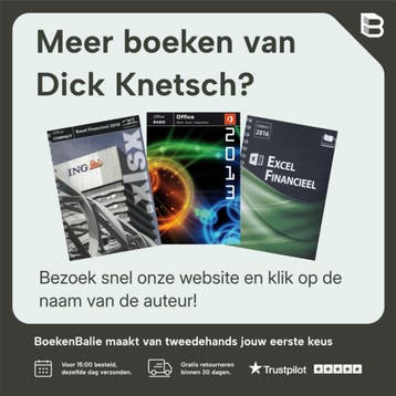 Office Compact Excel 2013 - Dick Knetsch 9789059064973, Verzenden, Gelezen, Dick Knetsch