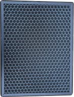 Koolstoffilter voor Philips FY2420/30, Verzenden, Nieuw