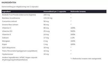 Mediceuticals Bao-Med Anti-Aging Beauty Supplement, Verzenden, Nieuw