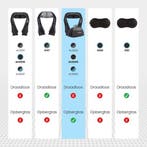 2dekans | Auronic Shiatsu Massagekussen - Elektrisch, Ophalen of Verzenden, Zo goed als nieuw