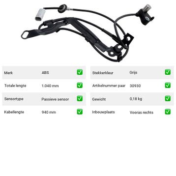 ABS-sensor Mazda Premacy 1.9 (CP) Van 1999-07 tot 2005-03 -, Verzenden, Nieuw, Mazda