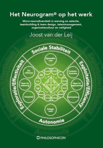 9789460510960 Het Neurogram op het werk Joost van der Leij, Verzenden, Nieuw, Joost van der Leij