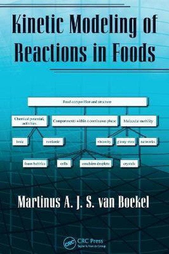 van Boekel M Kinetic Modeling of Reactions In  9781574446142, Boeken, Wetenschap, Zo goed als nieuw, Verzenden