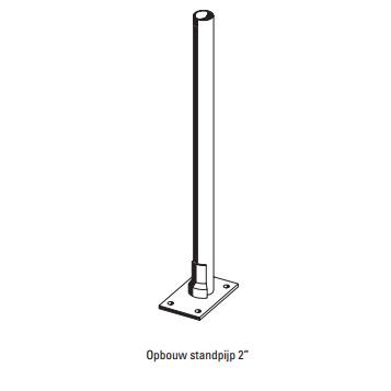 Opbouw standpaal 2 x 140 cm (enkele rij)