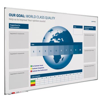 Whiteboard Kwaliteit verbeterbord - 100x100 cm, Ophalen of Verzenden, Nieuw in verpakking