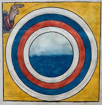 Hartmann Schedel/ Wohlgemut/ Pleydenwurff/Dürer - The