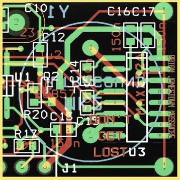 Brian Jonestown Massacre - DonT Get Lost - CD, Verzenden, Nieuw in verpakking