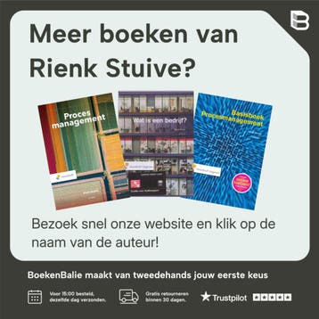 dropship Procesmanagement-2 / Vast Boek / Noordhoff, Boeken, Verzenden, Zo goed als nieuw, Rienk Stuive