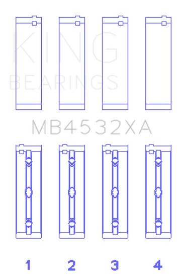 King Engine Bearings Mercedes-Benz OM, Ophalen of Verzenden, Nieuw
