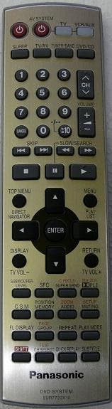 Afstandsbediening Panasonic EUR7722X10, Ophalen of Verzenden, Nieuw, Origineel