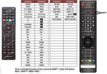 Afstandsbediening Formuler Z10 pro max, Ophalen of Verzenden, Nieuw, Origineel