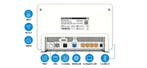 Box 5690 Pro draadloze router Gigabit Ethernet Tri-band (..., Verzenden, Nieuw, FRITZ!