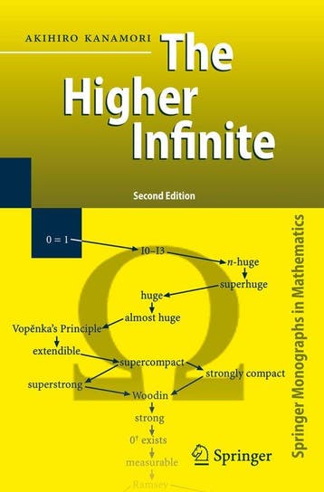 The Higher Infinite - Akihiro Kanamori 9783540888666, Verzenden, Zo goed als nieuw, Akihiro Kanamori