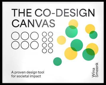 9789063696788 The Co-design Canvas Wina Smeenk, Verzenden, Nieuw, Wina Smeenk