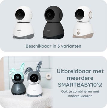 Alecto Wifi Babyfoon met Camera en App - beweegbaar - Wit, Verzenden, Zo goed als nieuw