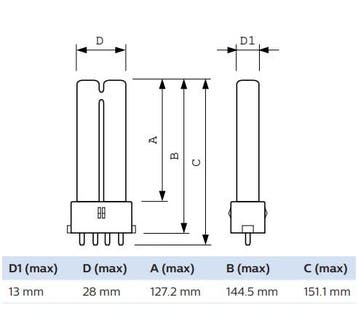 Philips TUV PL-S 9W/4P UV-C Desinfectielamp | 2G7 | Lengt..., Ophalen of Verzenden, Nieuw