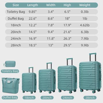 6-delige Hardside Koffer Set met Trolley, Reis- en Toilettas, Verzenden, Nieuw
