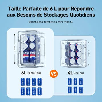 2dekans | AstroAI Mini Koelkast Warm/Koud 6L 8 Blikjes CA/CC, Witgoed en Apparatuur, Ophalen of Verzenden, Zo goed als nieuw