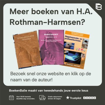 Antidruktechniek - H.A. Rothman-Harmsen 9789081228244, Verzenden, Gelezen, H.A. Rothman-Harmsen