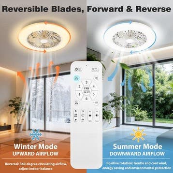 Plafondventilator met verlichting - Plafondlamp met ventilat, Verzenden, Zo goed als nieuw