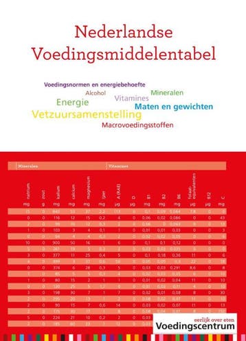 Nederlandse voedingsmiddelentabel 9789051770650, Zo goed als nieuw