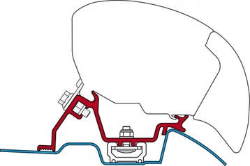 Fiamma Mercedes Sprinter Roof Rail Kit H2 >2006 F65/F80, Nieuw