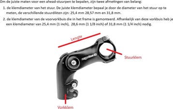 Stuurpen Ergotec Octopus ahead 50 verstelbaar ø28,6 / 90 /, Fietsen en Brommers, Fietsaccessoires | Overige Fietsaccessoires, Ophalen of Verzenden