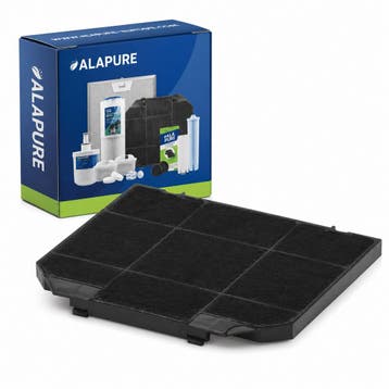 Koolstoffilter voor Atag ACC936 / 725530, Verzenden, Nieuw