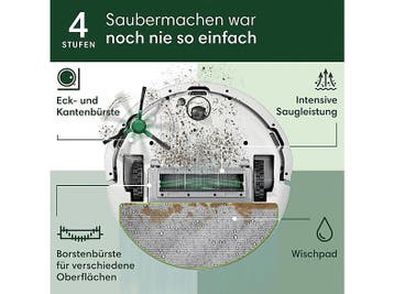 IROBOT Roomba 105 Combo Robot - bundel, Witgoed en Apparatuur, Verzenden, Nieuw