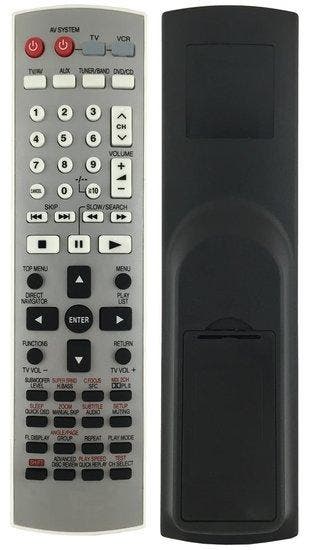 Panasonic EUR7722X10 afstandsbediening, Verzenden, Nieuw