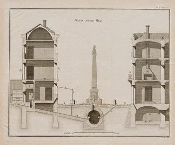 Pierre Patte (1723–1814) - Profil d’une Rue - 1769