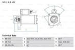 Startmotor / Starter, Ophalen of Verzenden, Nieuw