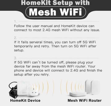 Meross - Smart Wi-Fi 1 Way Wall Switch, Ophalen of Verzenden, Nieuw