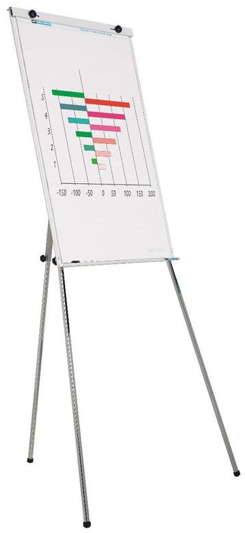 Flip-over Budget, 70x100 cm, gelakt staal, Ophalen of Verzenden, Nieuw in verpakking, Meubel
