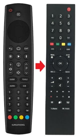 Grundig MRG187R-3 afstandsbediening, Verzenden, Nieuw