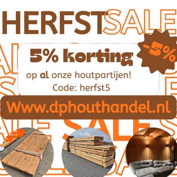 Goedkoop| Gevelbekleding | Thermo | Houten Planken | ACTIE, Minder dan 25 mm, Nieuw, Ophalen of Verzenden, Plank