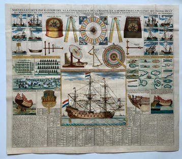 World - Mariene wetenschap en scheepsbouw; Henri Chatelain -, Nieuw