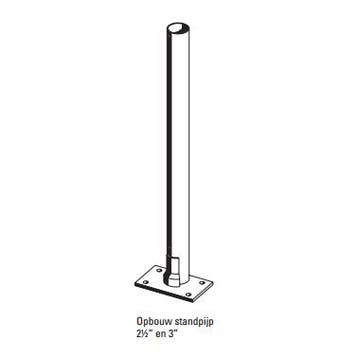 Opbouw standpaal 3 x 180 cm