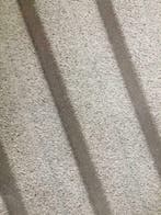 Goedkoop! Anti condens coating! Tegen druppelvorming!, Ophalen of Verzenden, Nieuw, Overige typen