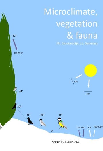 Microclimate, Vegetation & Fauna | Nieuw, Boeken, Ophalen of Verzenden, Nieuw, Ph. Stoutjesdijk; J.J. Barkman