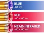 Panacea ReviveTorch - Draagbare Roodlichtherapie Lamp -, Verzenden, Nieuw