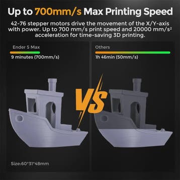 Creality Ender 5 Max 3D Printer: Snel, Groot & Precisie, Computers en Software, 3D Printers, Verzenden, Nieuw