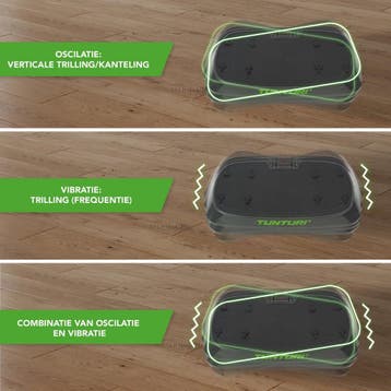 Tunturi Cardio Fit V20 trilplaat incl. fitnesstoel – Nieuw, Kunststof, Trilplaat, Verzenden, Nieuw