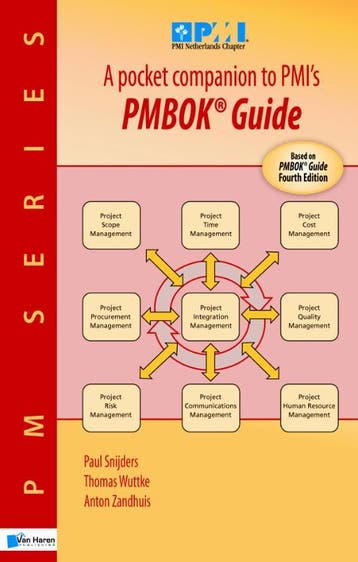 A pocket companion to PMIs PMBOK guide / PM-reeks, Verzenden, Gelezen, Paul Snijders