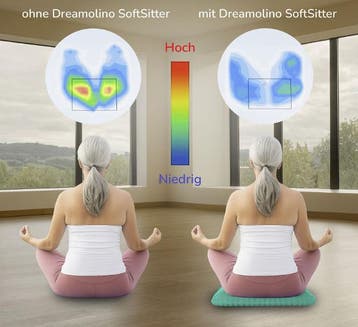 2dekans | Dreamolino SoftSitter Gel Zitkussen - Groen - 42 x, Ophalen of Verzenden, Nieuw
