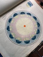 Autori Vari - Atlas de choix ou Recueil des meilleures, Nieuw