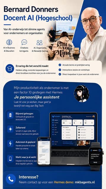MKB digitale AI-assistent zonder maandelijks abonnement, Nieuw