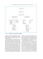 Materiaalkunde 9789043026130, Boeken, Studieboeken en Cursussen, Verzenden, Zo goed als nieuw